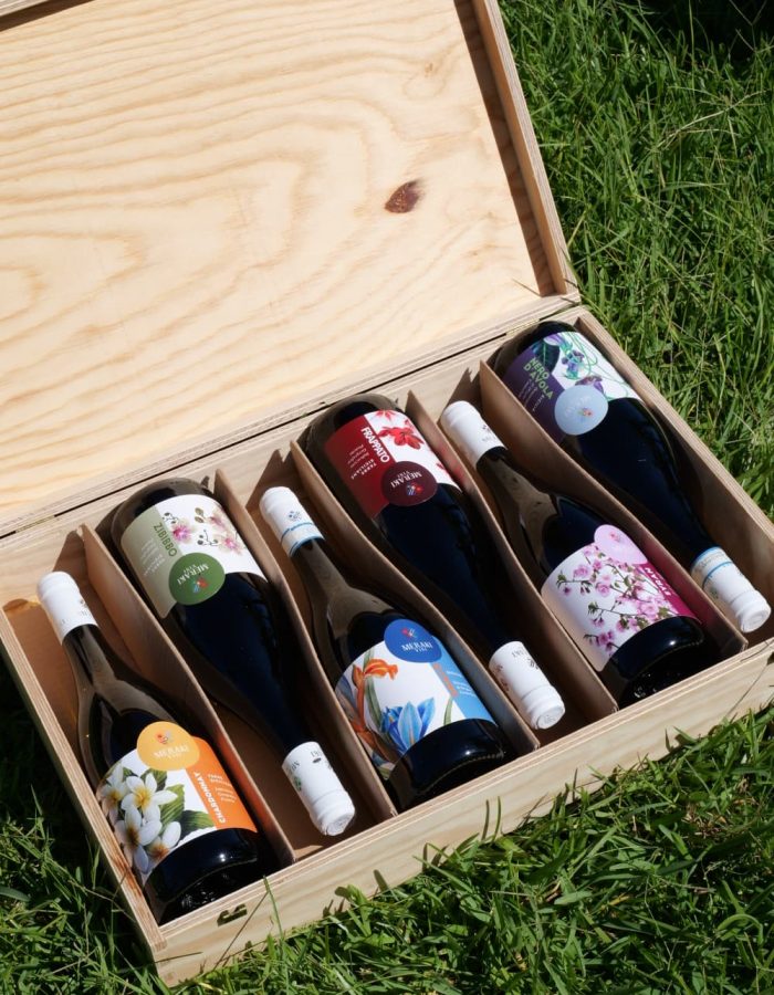 Box selection